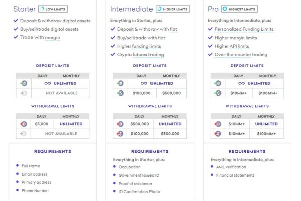 Kraken tor marketplace