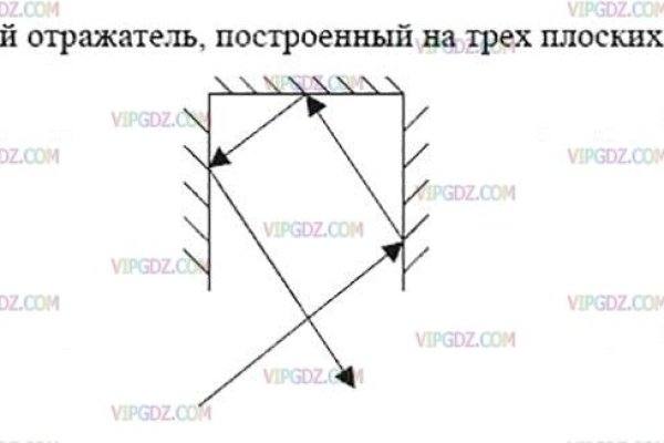Купить наркотики томск