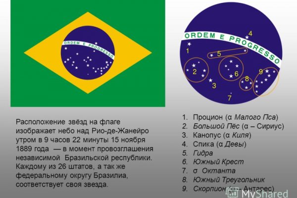Кракен ссылка на тор официальная онион