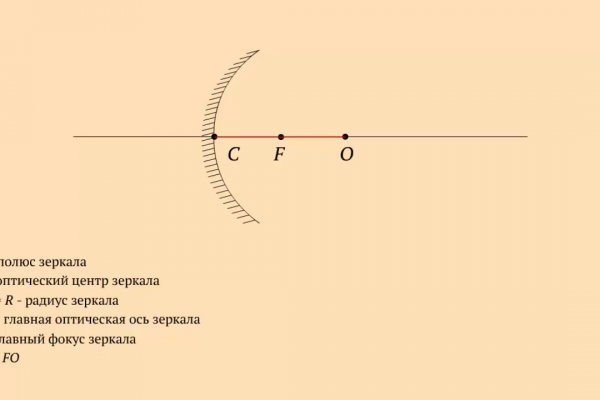 Как пополнять кракен тор