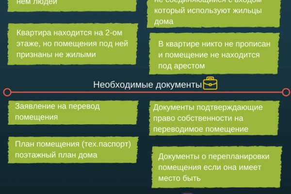 Даркнет кракен отзывы о платформе
