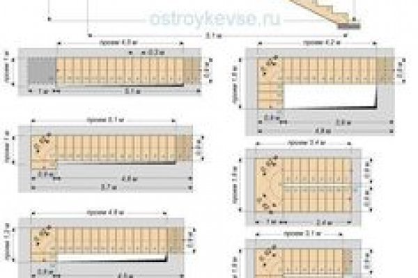 Кракен ссылка что это