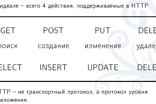 Кракен даркнет 2krnmarket