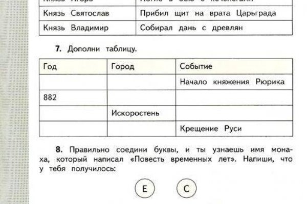 Кракен даркнет войти