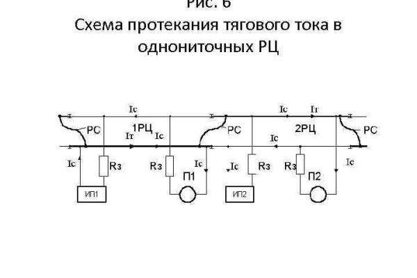 Kraken ссылка kraken link24 info