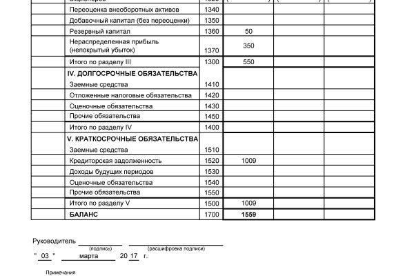 Кракен как проверить зеркало